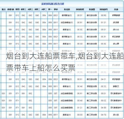 烟台到大连船票带车,烟台到大连船票带车上船怎么买票