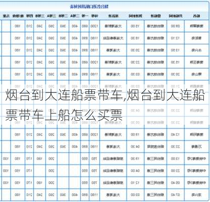 烟台到大连船票带车,烟台到大连船票带车上船怎么买票