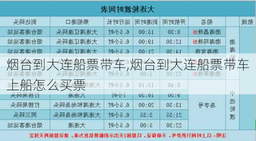 烟台到大连船票带车,烟台到大连船票带车上船怎么买票-第2张图片-奥莱旅游网