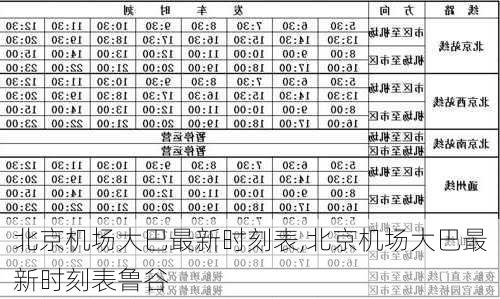 北京机场大巴最新时刻表,北京机场大巴最新时刻表鲁谷-第1张图片-奥莱旅游网