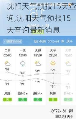 沈阳天气预报15天查询,沈阳天气预报15天查询最新消息-第3张图片-奥莱旅游网