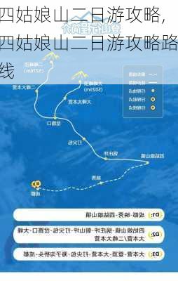 四姑娘山二日游攻略,四姑娘山二日游攻略路线-第1张图片-奥莱旅游网