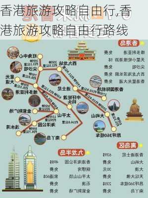 香港旅游攻略自由行,香港旅游攻略自由行路线