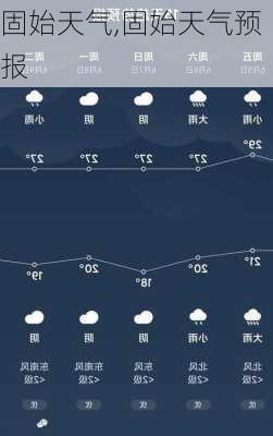 固始天气,固始天气预报-第2张图片-奥莱旅游网