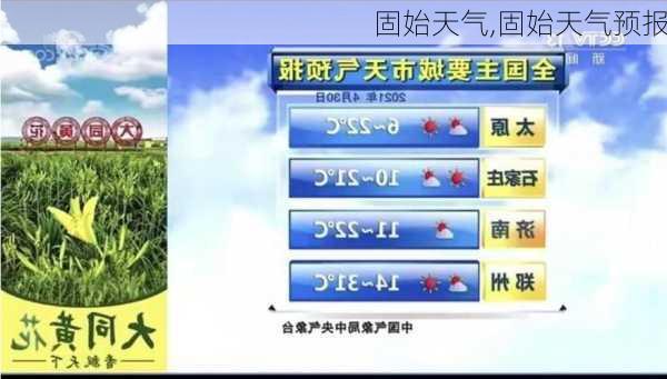 固始天气,固始天气预报-第3张图片-奥莱旅游网