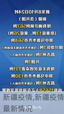 新疆疫情,新疆疫情最新情况-第3张图片-奥莱旅游网