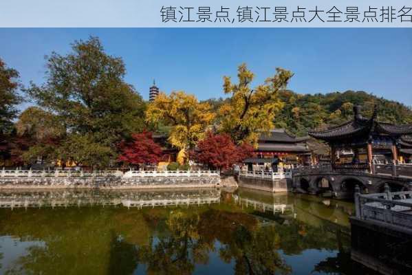 镇江景点,镇江景点大全景点排名-第1张图片-奥莱旅游网