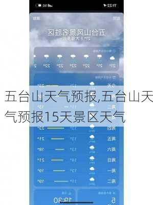 五台山天气预报,五台山天气预报15天景区天气