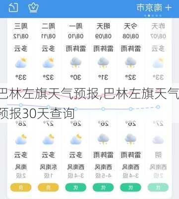 巴林左旗天气预报,巴林左旗天气预报30天查询-第3张图片-奥莱旅游网