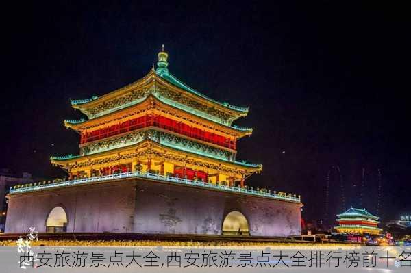 西安旅游景点大全,西安旅游景点大全排行榜前十名-第2张图片-奥莱旅游网