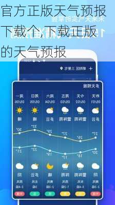 官方正版天气预报下载个,下载正版的天气预报