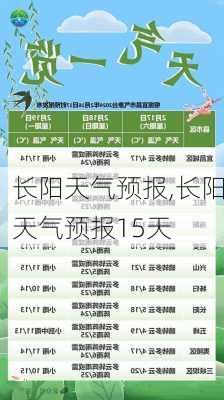 长阳天气预报,长阳天气预报15天-第3张图片-奥莱旅游网