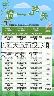 长阳天气预报,长阳天气预报15天