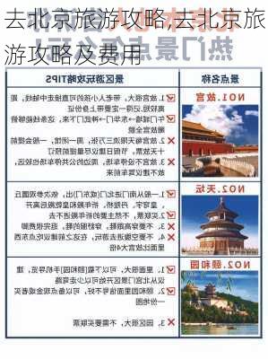 去北京旅游攻略,去北京旅游攻略及费用