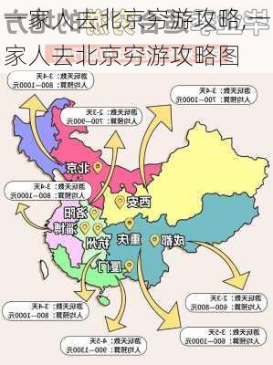 一家人去北京穷游攻略,一家人去北京穷游攻略图-第3张图片-奥莱旅游网