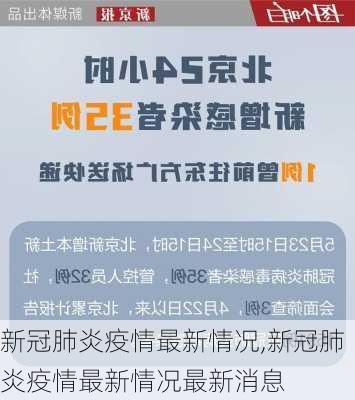 新冠肺炎疫情最新情况,新冠肺炎疫情最新情况最新消息-第3张图片-奥莱旅游网