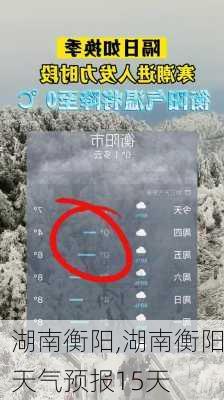 湖南衡阳,湖南衡阳天气预报15天-第2张图片-奥莱旅游网