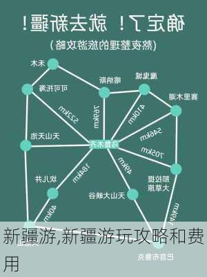 新疆游,新疆游玩攻略和费用-第2张图片-奥莱旅游网