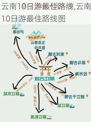 云南10日游最佳路线,云南10日游最佳路线图-第1张图片-奥莱旅游网