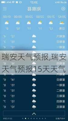 瑞安天气预报,瑞安天气预报15天天气-第2张图片-奥莱旅游网