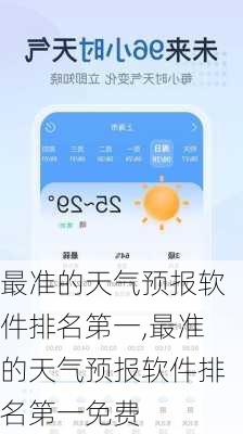 最准的天气预报软件排名第一,最准的天气预报软件排名第一免费-第2张图片-奥莱旅游网