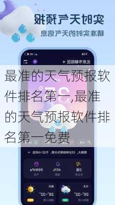 最准的天气预报软件排名第一,最准的天气预报软件排名第一免费-第3张图片-奥莱旅游网