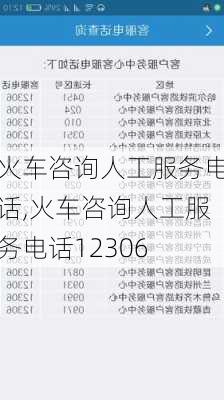 火车咨询人工服务电话,火车咨询人工服务电话12306-第3张图片-奥莱旅游网