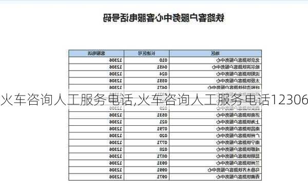 火车咨询人工服务电话,火车咨询人工服务电话12306