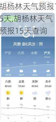 胡杨林天气预报15天,胡杨林天气预报15天查询