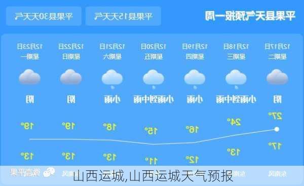 山西运城,山西运城天气预报-第3张图片-奥莱旅游网