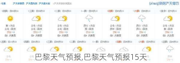 巴黎天气预报,巴黎天气预报15天-第1张图片-奥莱旅游网