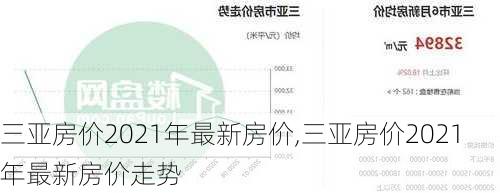 三亚房价2021年最新房价,三亚房价2021年最新房价走势-第2张图片-奥莱旅游网