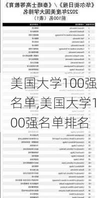 美国大学100强名单,美国大学100强名单排名-第2张图片-奥莱旅游网