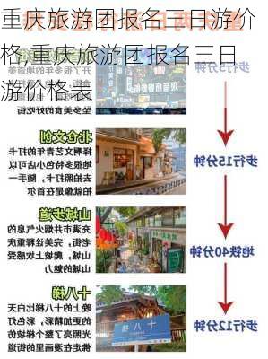 重庆旅游团报名三日游价格,重庆旅游团报名三日游价格表-第3张图片-奥莱旅游网