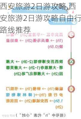 西安旅游2日游攻略,西安旅游2日游攻略自由行路线推荐-第2张图片-奥莱旅游网