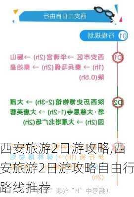 西安旅游2日游攻略,西安旅游2日游攻略自由行路线推荐-第2张图片-奥莱旅游网