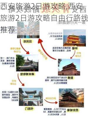 西安旅游2日游攻略,西安旅游2日游攻略自由行路线推荐-第3张图片-奥莱旅游网