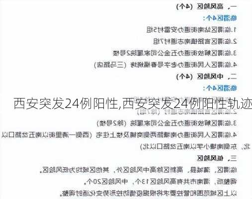 西安突发24例阳性,西安突发24例阳性轨迹