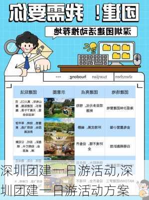 深圳团建一日游活动,深圳团建一日游活动方案-第2张图片-奥莱旅游网