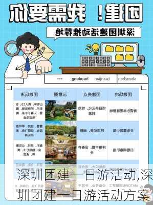 深圳团建一日游活动,深圳团建一日游活动方案-第2张图片-奥莱旅游网