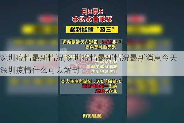 深圳疫情最新情况,深圳疫情最新情况最新消息今天深圳疫情什么可以解封-第2张图片-奥莱旅游网