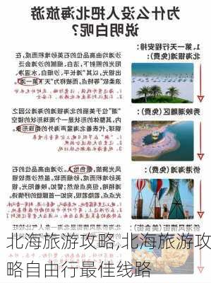 北海旅游攻略,北海旅游攻略自由行最佳线路-第3张图片-奥莱旅游网