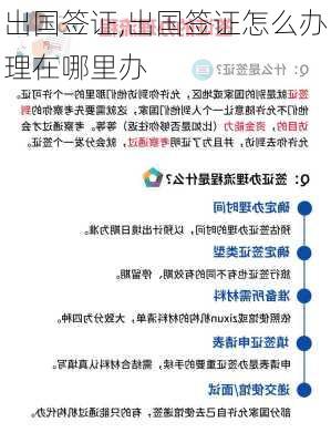 出国签证,出国签证怎么办理在哪里办-第2张图片-奥莱旅游网