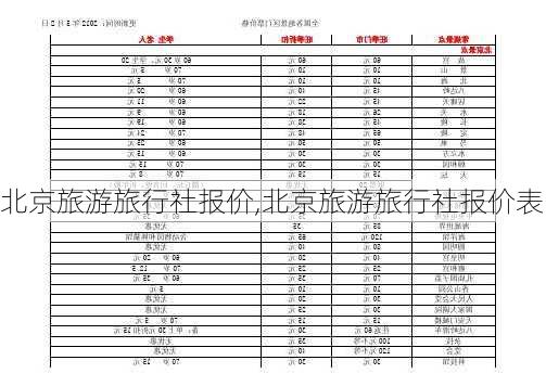 北京旅游旅行社报价,北京旅游旅行社报价表