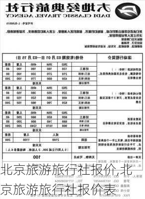 北京旅游旅行社报价,北京旅游旅行社报价表-第3张图片-奥莱旅游网