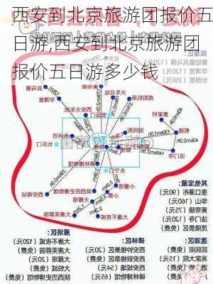 西安到北京旅游团报价五日游,西安到北京旅游团报价五日游多少钱-第3张图片-奥莱旅游网