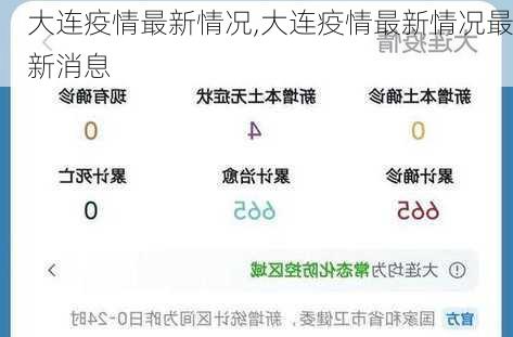 大连疫情最新情况,大连疫情最新情况最新消息-第3张图片-奥莱旅游网