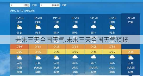 未来三天全国天气,未来三天全国天气预报-第1张图片-奥莱旅游网