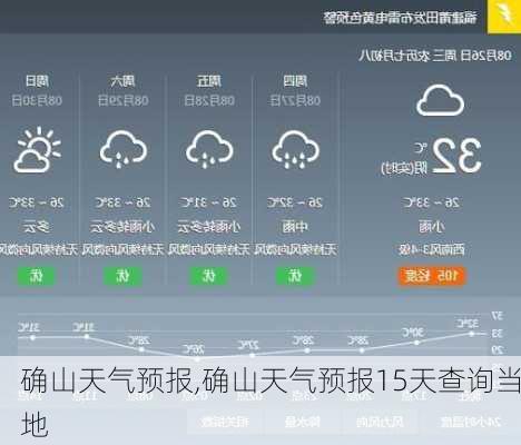 确山天气预报,确山天气预报15天查询当地-第3张图片-奥莱旅游网
