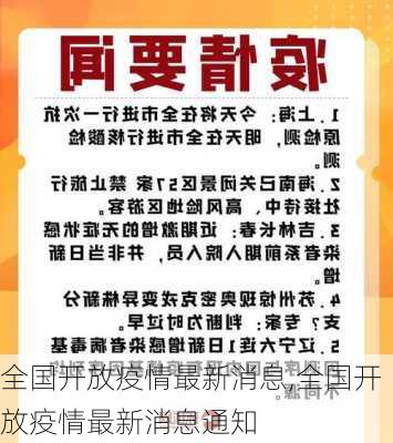 全国开放疫情最新消息,全国开放疫情最新消息通知-第3张图片-奥莱旅游网